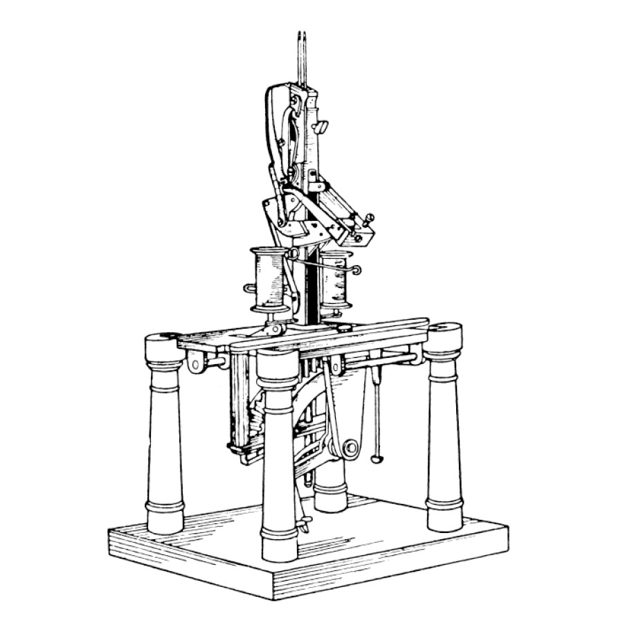 Sketch of the Josef Georg Madersperger sewing machine | mey®